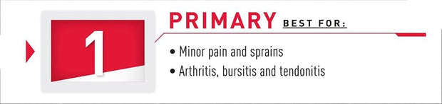 Mcdavid Light Shoulder Support