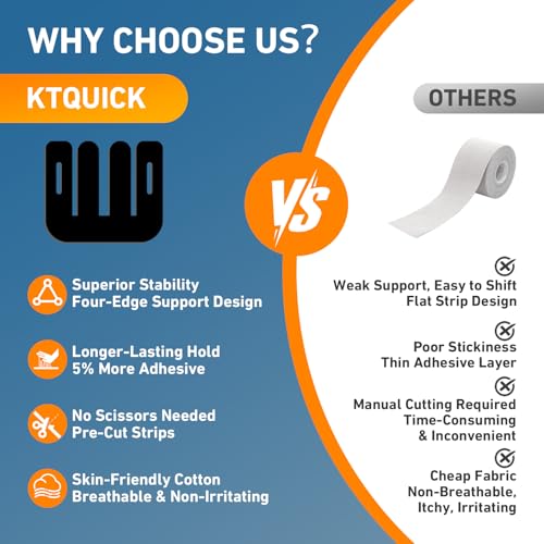 PreCut Kinesiology Tape for Knees, 12PCS Upgraded Waterproof KTQUICK Knee Tape for Knee Pain Relief Pre Cut, Original Cotton Athletic Knee Tape, Waterproof&Hypoallergenic Latex-Free for Sports (Black)