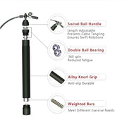 speed jump rope incl. 2 PVC Steel Cables 2.0mm/3.0mm| Ideal for Crossfit, Fitness, Boxing and Easy Double Under | Metal Jump Rope with Weights for Fitness Women and Men Premium Bearing Balls | Carry Pouch&Spare Screws