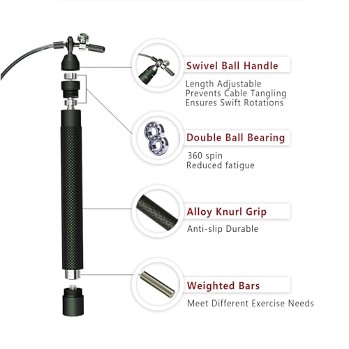 speed jump rope incl. 2 PVC Steel Cables 2.0mm/3.0mm| Ideal for Crossfit, Fitness, Boxing and Easy Double Under | Metal Jump Rope with Weights for Fitness Women and Men Premium Bearing Balls | Carry Pouch&Spare Screws