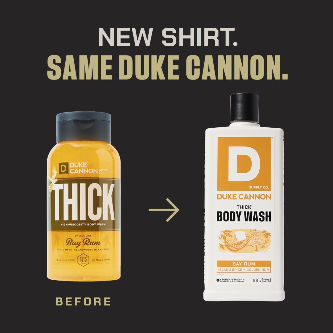 Duke Cannon Supply Co. THICK High-Viscosity Body Wash for Men THICK IN A BOX Variety 4 Pack - Premium Ingredients, Plant-Based Thickeners, Superior Lather, Natural Exfoliate, 17.5 Fl Oz (4 Pack)