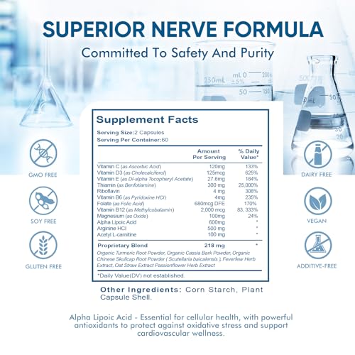 Nerve Savior for Neuropathy – 600 mg Alpha Lipoic Acid Supplement for Fingers, Hands, Toes & Feet – 120 Capsules