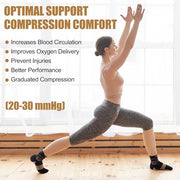 NEENCA Copper Compression Socks, Medical Ankle Support Socks for Injury Recovery & Pain Relief, Sport Protection, Women & Men Circulation, Swelling, Runner, Travel, Pregnancy, Flying—1 Pair, 20-30mmHg