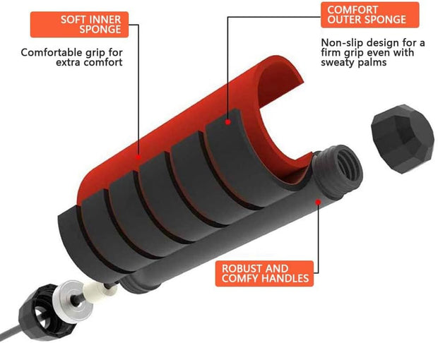 Jump Rope, Adjustable Jump Ropes for Fitness for Women Men and Kids Tangle-Free Rapid Speed Jumping Rope Cable with Ball Bearings Exercise&Slim Body at Home School Gym