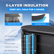 XXL Ice Bath Tub for Cold Plunge, 216 Gal Cold Plunge Tub with Insulated Lid, Inflatable PVC Ice Pod Plunge Barrel, Easy Chiller Connection, Cold Therapy Recovery, Indoor Outdoor Use