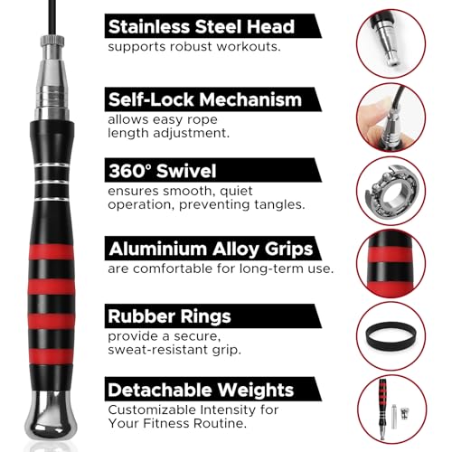 Speed Jump Rope - No-Screw Design, 360° Rotation, Non-Slip Silicone, Weighted, Includes 2 Handles, Portable Fitness Tool for Boxing