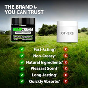 (2 Pack) Natural Hemp Cream - Maximum Strength Gel Rub to Soothe Discomfort - Cream with Hemp Oil, Arnica, MSM, Glucosamine, MSM, Aloe, Turmeric, Boswellia - Fast Absorption, Non-Greasy - 4 oz Total