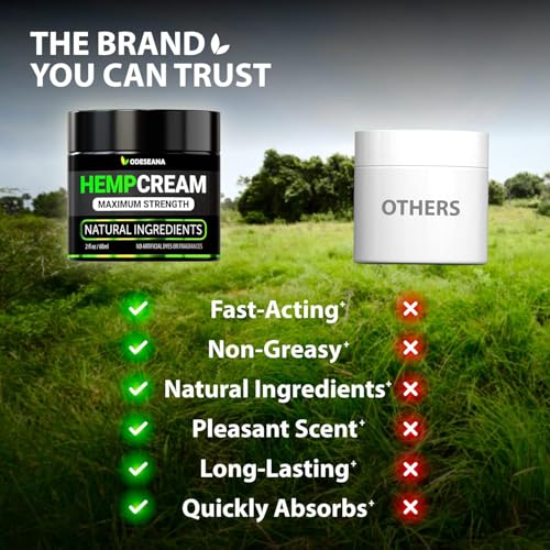 (2 Pack) Natural Hemp Cream - Maximum Strength Gel Rub to Soothe Discomfort - Cream with Hemp Oil, Arnica, MSM, Glucosamine, MSM, Aloe, Turmeric, Boswellia - Fast Absorption, Non-Greasy - 4 oz Total