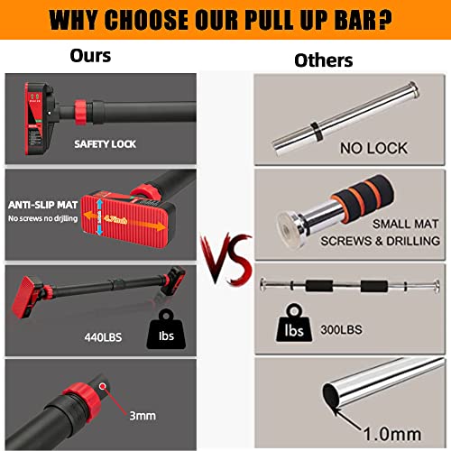 Pull Up Bar for Doorway, Strength Training Pull-up Bars, Chin Up Bar, No Screws, With Level Meter and Adjustable Width for Home Gym Upper Body Workout, No Installation Required, Max Load 440 LBS