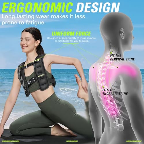 Weighted Vest Men 10lb/15lb/20lb/25lb/30lb/35lb/40lb Weight Vest with Ironsand for Strength Training Running Walking Workout