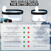 XL Oval Ice Bath Tub for Athletes with Cover by Brisk Bear - Extra Large Cold Plunge Tub for Recovery - Ice Bath Plunge Pool with Digital Timer - Cold Plunge to Soothe Muscles - Black Ice Tub