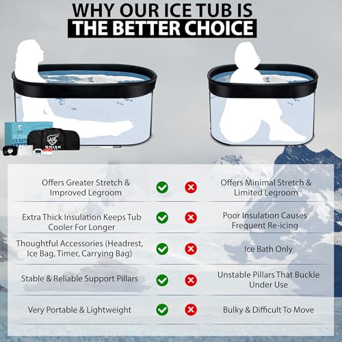 XL Oval Ice Bath Tub for Athletes with Cover by Brisk Bear - Extra Large Cold Plunge Tub for Recovery - Ice Bath Plunge Pool with Digital Timer - Cold Plunge to Soothe Muscles - Black Ice Tub