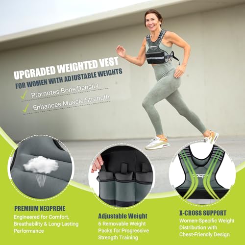 Weighted Vest Adjustable Weights for Women, 6-12 Lbs Weight Vest for Walking with Plus Size Pocket, Ruck Vest with 6 Ironsand Weights & Reflective Strip for Running, Workouts & Strength Training
