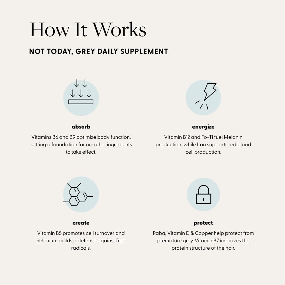 Not Today, Grey Daily Hair Supplement | Slows Grey Hair Growth & Repigment | Promotes Healthier, Thicker Hair | Biotin, B +D Vitamins & Proprietary Complex | Vegan & Gluten Free (3 Month Supply)
