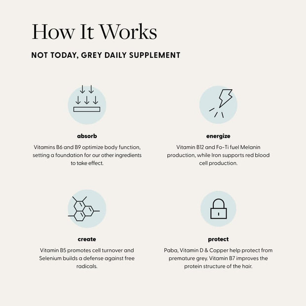 Not Today, Grey Daily Hair Supplement | Slows Grey Hair Growth & Repigment | Promotes Healthier, Thicker Hair | Biotin, B +D Vitamins & Proprietary Complex | Vegan & Gluten Free (3 Month Supply)