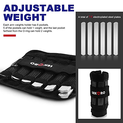 Wrist Arm Weights, Adjustable Wrist Weights, Removable Wrist Ankle Weights for Men Women, for Fitness, Walking, Jogging, Workout, Running, 1Pair 2 Pack