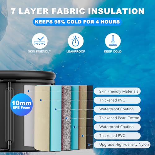 Upgraded XXL Oval Ice Bath Tub for Cold Plunge, 148Gal Inflatable Ice Pod with Insulated Lid, Sturdy Frame, Chiller Compatible, Portable Cold Plunge Tub for Recovery Indoor & Outdoor