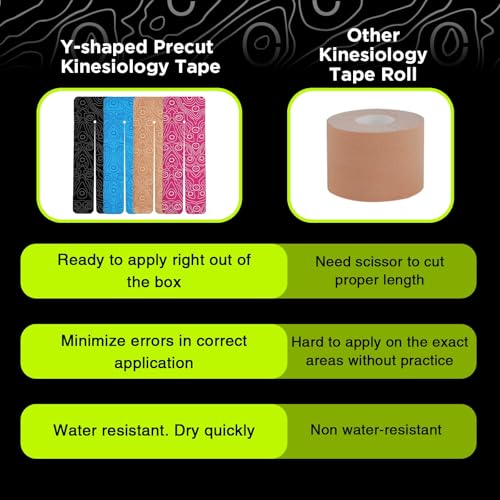 OK TAPE Precut Y-Shape Kinesiology Tape for Shoulder, Knee, Back, 10 Pcs, K Tape Strips, Provide Support & Relieve Discomfort, Water-Resistant Elastic Athletic Tape (3.5" x 10", Black)