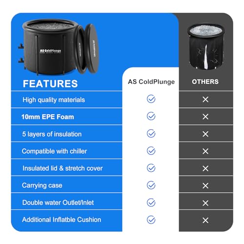 XL Ice Bath Tub for Cold Plunge, Portable Ice Pod with Lid & Cover, 100Gal Inflatable Ice Plunge Tub with 2 Drain Valves for Chiller Connection, Cold Therapy Recovery, Indoor Outdoor Use