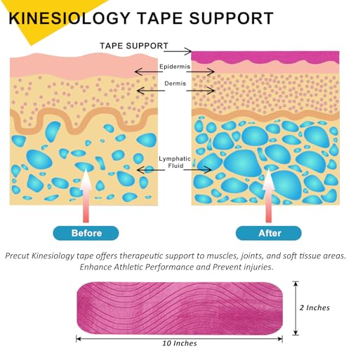 Kinesiology Tape Precut 3 Rolls, Athletic Sports Tape for Muscle Joints Support, 60 Strips for Knee Ankle Shoulder Wrist, Latex Free and Water Resistant, Pink