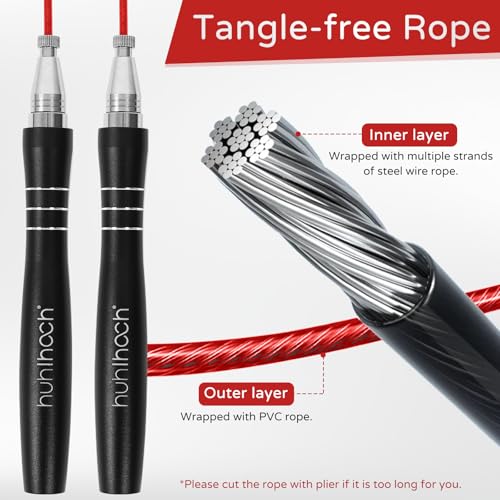 Speed Jump Rope for Men Women Adults, Workout Fitness Boxing Jumping Ropes with Smooth Rotate Double Bearing Balls, Double Under Skipping Rope with 2 Pcs Tangle-free Cable to Replacement
