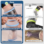 Waterproof Cast Covers for Shower Leg - Extra-Large Cast Protector for Adult with Non-Slip Bottom，Reusable Sleeve, Wound Cover For Bandage, Knee Brace, Foot Boot Shower & Swimming After Surgery
