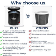 Premium Ice Bath Tub for Cold Plunge 90/XL Gallon Multilayer Portable and for Home Use| Ice Pod with Thermometer and Timer,Cold Plunge Tub for Athletes and Elderly Durable, Easy to Set Up