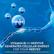 Nervive Advanced Nerve Relief + Mobility, with Alpha Lipoic Acid to Help Reduce Nerve Aches, Weakness, & Discomfort*† and Boswellia to Promote Mobility*, Vitamins B12,B6,B1, 30 Tablets