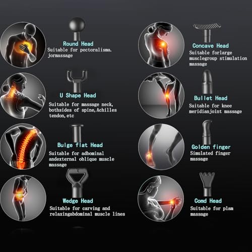 Massage Gun Deep Tissue,Percussion Back Massager Gun for Athletes Muscle Massage Gun for Pain Relief with 8 Massage Heads & 20 Speeds (Matte Black)