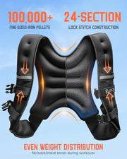 Renoj Weighted Vest for Women Men:10lb/12lb/16lb Weight Training Vest for Workout, Running, Walking, Exercise, Fitness, Weight Loss, Weight Lifting - With Reflective Strips and Storage Pocket