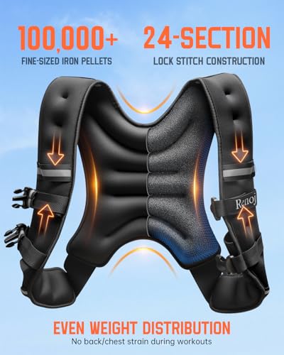 Renoj Weighted Vest for Women Men:10lb/12lb/16lb Weight Training Vest for Workout, Running, Walking, Exercise, Fitness, Weight Loss, Weight Lifting - With Reflective Strips and Storage Pocket