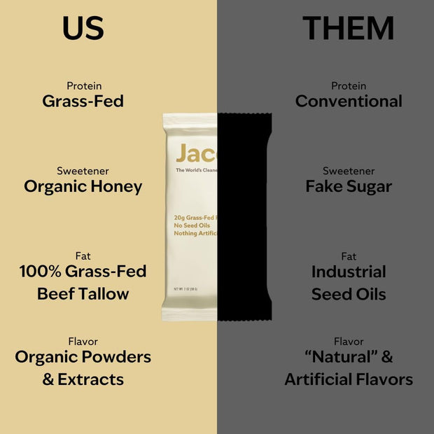 Jacob Bar, Protein Bars, Variety Pack (9 Bars Total) Contains 3 of Each; Chocolate, Vanilla, Berry - 20g Grass-Fed Protein, No Seed Oils, Nothing Artificial