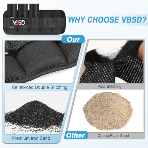 VBSD Adjustable Ankle Weights for Women Men, 1 Pair 2 4 5 6 8 10 lb Leg Weight Straps, Weighted Ankle Weights Set for Gym, Fitness, Yoga, Jogging, Walking, Aerobics, Physical Therapy
