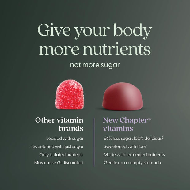 New Chapter Women’s Multivitamin Gummies - 66% Less Sugar, Women’s Gummy Vitamins with Vitamin C, D3 & Zinc, Non-GMO, Gluten Free, Berry-Citrus, 75ct