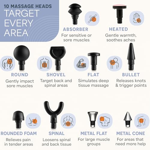 LifePro Sonic LX Athletic Heated Massage Gun – Deep Tissue Portable Massager for Muscle Recovery - 9 Speed & 10 Heads Massage Gun - Rechargeable Percussion Massager for Athletes & Sports Enthusiasts