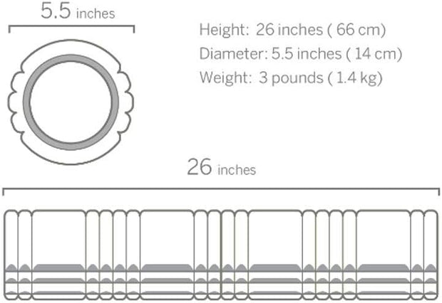 TRIGGERPOINT Performance Therapy Grid Patented Multi-Density Foam Massage Roller Exercise, Deep Tissue&Muscle Recovery Relieves Muscle Pain & Tightness, Improves Mobility & Circulation