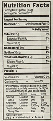 Supremo Italiano Natural Grated Parmesan Cheese, Restaurant Quality, No Refrigeration Needed, Sealed and Great for Pizza, 200 Packets