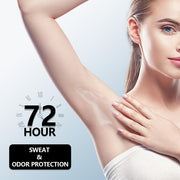 Portable Single Use Deodorant Cards, Home Essentials, Strong odor Protection In Important Situations, Safe Skincare For Both Men And Women -14 Pack