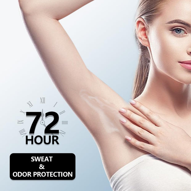 Portable Single Use Deodorant Cards, Home Essentials, Strong odor Protection In Important Situations, Safe Skincare For Both Men And Women -14 Pack