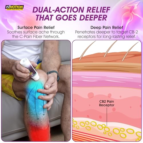 Roll On for Pain Relief - Premium Ultra Strength Fast Acting, Long Lasting, Odorless Hemp Oil Roll On Pain Reliever for Joint, Muscle, & Back