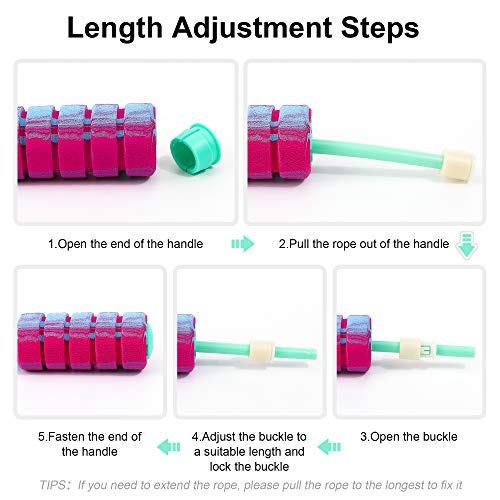 Jump Rope, Weighted Ropeless Skipping Rope for Fitness, Tangle-Free Rapid Speed Cordless Jump Rope Workout for Men, Women, Children…