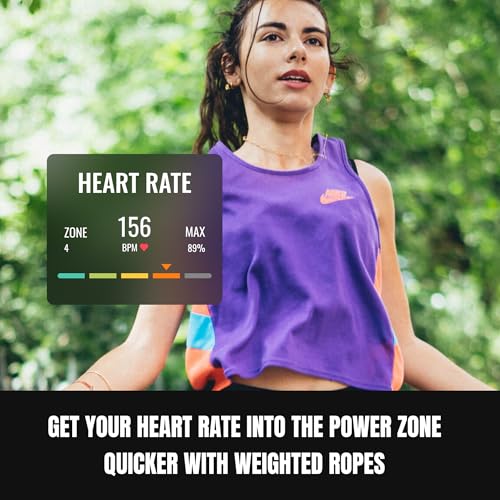 Level 2 Weighted Jump Rope Set - (1LB, 2LB) HIIT Workout Ropes - For Fitness, Exercise, Boxing, and Strength Training - Heavy Ropes For Intermediate to Advanced Jumpers - Two Ropes Included