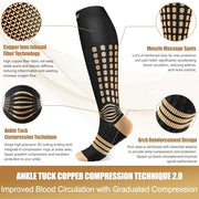 NEENCA Copper Compression Socks, Medical Knee-High Graduated Stockings, Ankle Support for Injury Recovery & Pain Relief, Women & Men Circulation, Swelling, Travel, Pregnancy, Flying—1 Pair, 20-30 mmHg