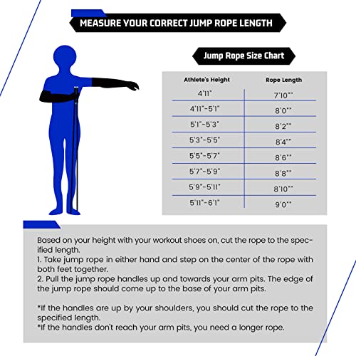 Weighted Rope - 1LB Heavy Jump Rope for Men Women Fitness Workouts, Non-Slip Aluminum Handles, Premium Skipping Rope for Exercise, Adjustable Length 9MM Solid PVC/Cotton Rope