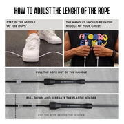 Speed Jump Rope by Dayan Kolev, 5mm PVC Skipping Rope, Great for Beginners and Advanced Athlets, Designed for Fitness, Cardio, Boxing & CrossFit, Adjustable length with Unbreakable Handles