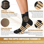 NEENCA Copper Compression Socks, Medical Ankle Support Socks for Injury Recovery & Pain Relief, Sport Protection, Women & Men Circulation, Swelling, Runner, Travel, Pregnancy, Flying—1 Pair, 20-30mmHg