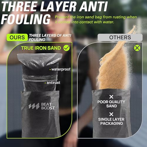 Weighted Vest Men 22lb/35lb Adjustable Weights with Ironsand for Walking Strength Training Running Workout