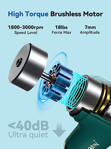 Super Mini Massage Gun, Percussion Deep Tissues Muscle Massager, Compact Sports Travel Massage Gun, Portable Handheld Massager for Office Gifts for Her, Home, Athletes