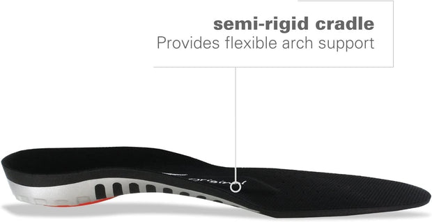 Spenco Total Support Original Insole, Women's 11-12.5/Men's 10-11.5
