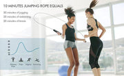 Jump Rope,Adjustable Jumping Rope,Tangle Free Fast Ball Bearings Skipping Ropes,Suitable for Men, Women, and Kids,Fitness,Workout and Slimming at Home,School.